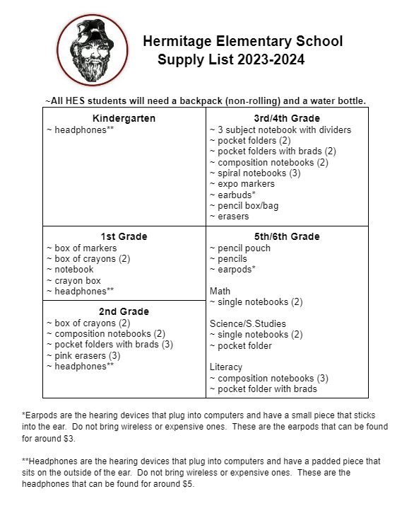 20232024 Elementary Supply List Hermitage School District